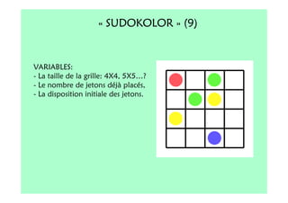 « SUDOKOLOR » (9)


VARIABLES:
- La taille de la grille: 4X4, 5X5…?
- Le nombre de jetons déjà placés,
- La disposition initiale des jetons.
 