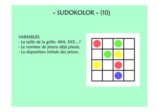 « SUDOKOLOR » (10)


VARIABLES:
- La taille de la grille: 4X4, 5X5…?
- Le nombre de jetons déjà placés,
- La disposition initiale des jetons.
 