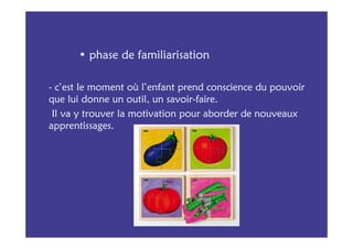 • phase de familiarisation

- c’est le moment où l’enfant prend conscience du pouvoir
que lui donne un outil, un savoir-faire.
 Il va y trouver la motivation pour aborder de nouveaux
apprentissages.
 