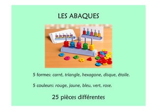 LES ABAQUES




5 formes: carré, triangle, hexagone, disque, étoile.

5 couleurs: rouge, jaune, bleu, vert, rose.

          25 pièces différentes
 