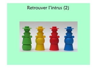 Retrouver l’intrus (2)
 
