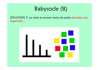 Babysocle (8)
SITUATION 7: un socle et encore moins de perles données non
organisées...
 