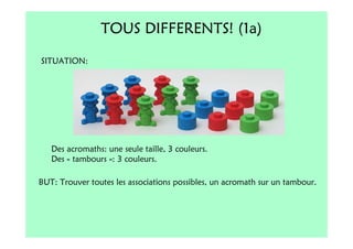 TOUS DIFFERENTS! (1a)

SITUATION:




   Des acromaths: une seule taille, 3 couleurs.
   Des « tambours »: 3 couleurs.

BUT: Trouver toutes les associations possibles, un acromath sur un tambour.
 