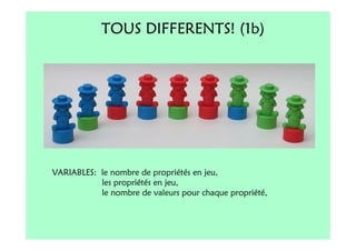 TOUS DIFFERENTS! (1b)




VARIABLES: le nombre de propriétés en jeu,
           les propriétés en jeu,
           le nombre de valeurs pour chaque propriété,
 