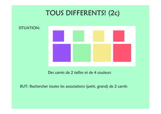 TOUS DIFFERENTS! (2c)

SITUATION:




                 Des carrés de 2 tailles et de 4 couleurs


BUT: Rechercher toutes les associations (petit, grand) de 2 carrés
 