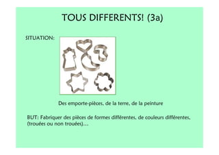 TOUS DIFFERENTS! (3a)

SITUATION:




             Des emporte-pièces, de la terre, de la peinture

BUT: Fabriquer des pièces de formes différentes, de couleurs différentes,
(trouées ou non trouées)…
 