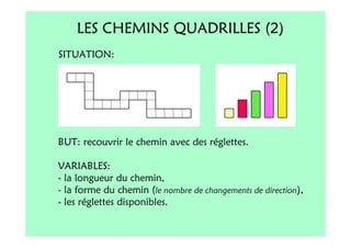 LES CHEMINS QUADRILLES (2)
SITUATION:




BUT: recouvrir le chemin avec des réglettes.

VARIABLES:
- la longueur du chemin,
- la forme du chemin (le nombre de changements de direction),
- les réglettes disponibles.
 