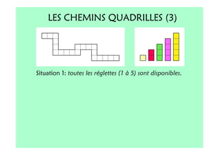 LES CHEMINS QUADRILLES (3)




Situation 1: toutes les réglettes (1 à 5) sont disponibles.
 
