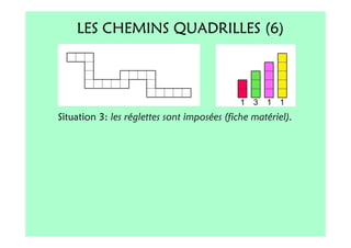 LES CHEMINS QUADRILLES (6)




Situation 3: les réglettes sont imposées (fiche matériel).
 