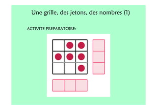 Une grille, des jetons, des nombres (1)

ACTIVITE PREPARATOIRE:
 