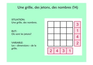 Une grille, des jetons, des nombres (14)


SITUATION:
Une grille, des nombres.


BUT:
Où sont les jetons?


VARIABLE:
Les « dimensions » de la
grille.
 