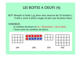 LES BOITES A OEUFS (4)

BUT: Remplir la boîte ( un jeton dans chacune des 12 alvéoles ).
     Il doit y avoir 2 jetons rouges de plus que de jetons bleus.

VARIABLES:
   - le nombre de jetons et les « dimensions » de la boîte.
   - l’écart entre les nombres de jetons.
 