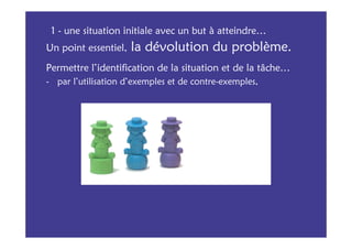 1 - une situation initiale avec un but à atteindre…
Un point essentiel,   la dévolution du problème.
Permettre l’identification de la situation et de la tâche…
- par l’utilisation d’exemples et de contre-exemples,
 