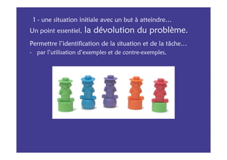1 - une situation initiale avec un but à atteindre…
Un point essentiel,   la dévolution du problème.
Permettre l’identification de la situation et de la tâche…
- par l’utilisation d’exemples et de contre-exemples,
 