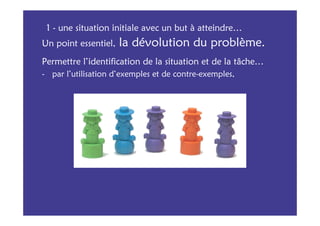 1 - une situation initiale avec un but à atteindre…
Un point essentiel,   la dévolution du problème.
Permettre l’identification de la situation et de la tâche…
- par l’utilisation d’exemples et de contre-exemples,
 