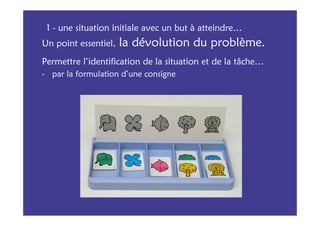 1 - une situation initiale avec un but à atteindre…
Un point essentiel,   la dévolution du problème.
Permettre l’identification de la situation et de la tâche…
- par la formulation d’une consigne
 