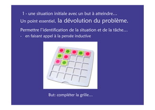 1 - une situation initiale avec un but à atteindre…
Un point essentiel,   la dévolution du problème.
Permettre l’identification de la situation et de la tâche…
- en faisant appel à la pensée inductive




               But: compléter la grille…
 