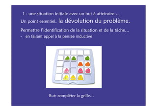 1 - une situation initiale avec un but à atteindre…
Un point essentiel,   la dévolution du problème.
Permettre l’identification de la situation et de la tâche…
- en faisant appel à la pensée inductive




               But: compléter la grille…
 