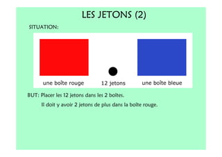 LES JETONS (2)
SITUATION:




BUT: Placer les 12 jetons dans les 2 boîtes.
      Il doit y avoir 2 jetons de plus dans la boîte rouge.
 
