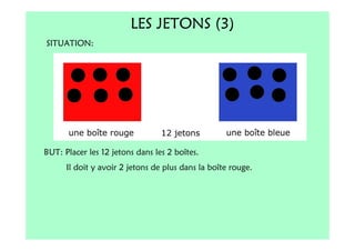 LES JETONS (3)
SITUATION:




BUT: Placer les 12 jetons dans les 2 boîtes.
      Il doit y avoir 2 jetons de plus dans la boîte rouge.
 