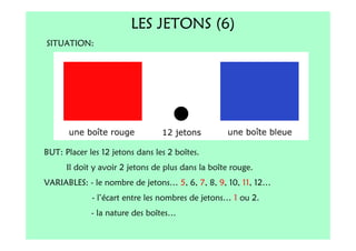 LES JETONS (6)
SITUATION:




BUT: Placer les 12 jetons dans les 2 boîtes.
      Il doit y avoir 2 jetons de plus dans la boîte rouge.
VARIABLES: - le nombre de jetons… 5, 6, 7, 8, 9, 10, 11, 12…
             - l’écart entre les nombres de jetons… 1 ou 2.
             - la nature des boîtes…
 