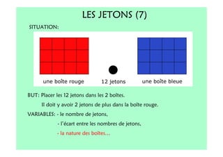LES JETONS (7)
SITUATION:




BUT: Placer les 12 jetons dans les 2 boîtes.
      Il doit y avoir 2 jetons de plus dans la boîte rouge.
VARIABLES: - le nombre de jetons,
             - l’écart entre les nombres de jetons,
             - la nature des boîtes…
 