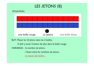 LES JETONS (8)
SITUATION:




BUT: Placer les 12 jetons dans les 2 boîtes.
      Il doit y avoir 2 jetons de plus dans la boîte rouge.
VARIABLES: - le nombre de jetons,
             - l’écart entre les nombres de jetons,
             - la nature des boîtes…
 