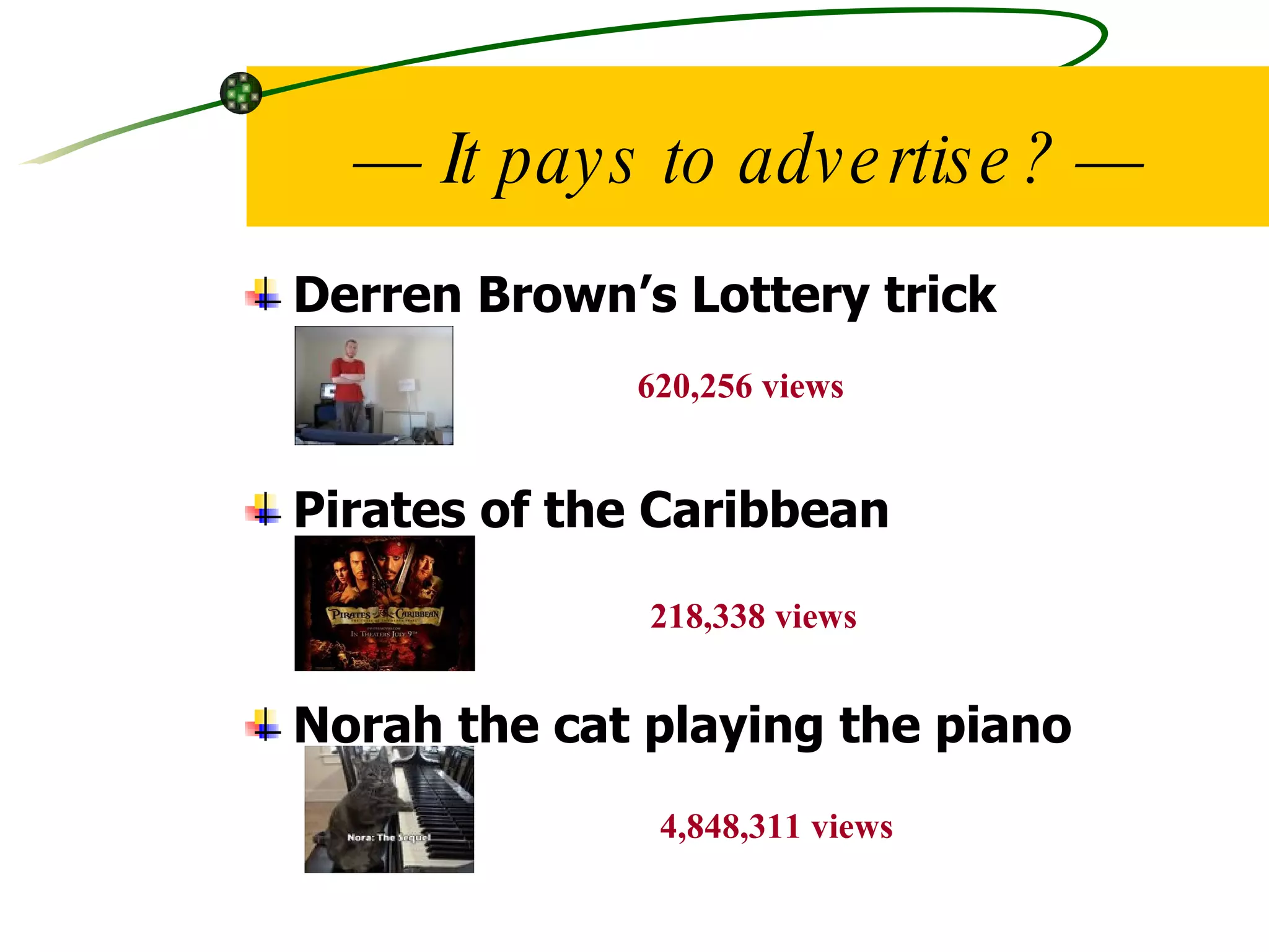 —  It pays to advertise? — Derren Brown’s Lottery trick Pirates of the Caribbean Norah the cat playing the piano 620,256 views 218,338 views 4,848,311 views 