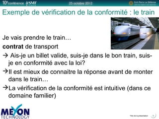 Positionner le logo
de la société du présentateur
à la place
de ce bloc texte
Titre de la présentation
Exemple de vérification de la conformité : le train
Je vais prendre le train…
contrat de transport
 Ais-je un billet valide, suis-je dans le bon train, suis-
je en conformité avec la loi?
Il est mieux de connaitre la réponse avant de monter
dans le train…
La vérification de la conformité est intuitive (dans ce
domaine familier)
9
 