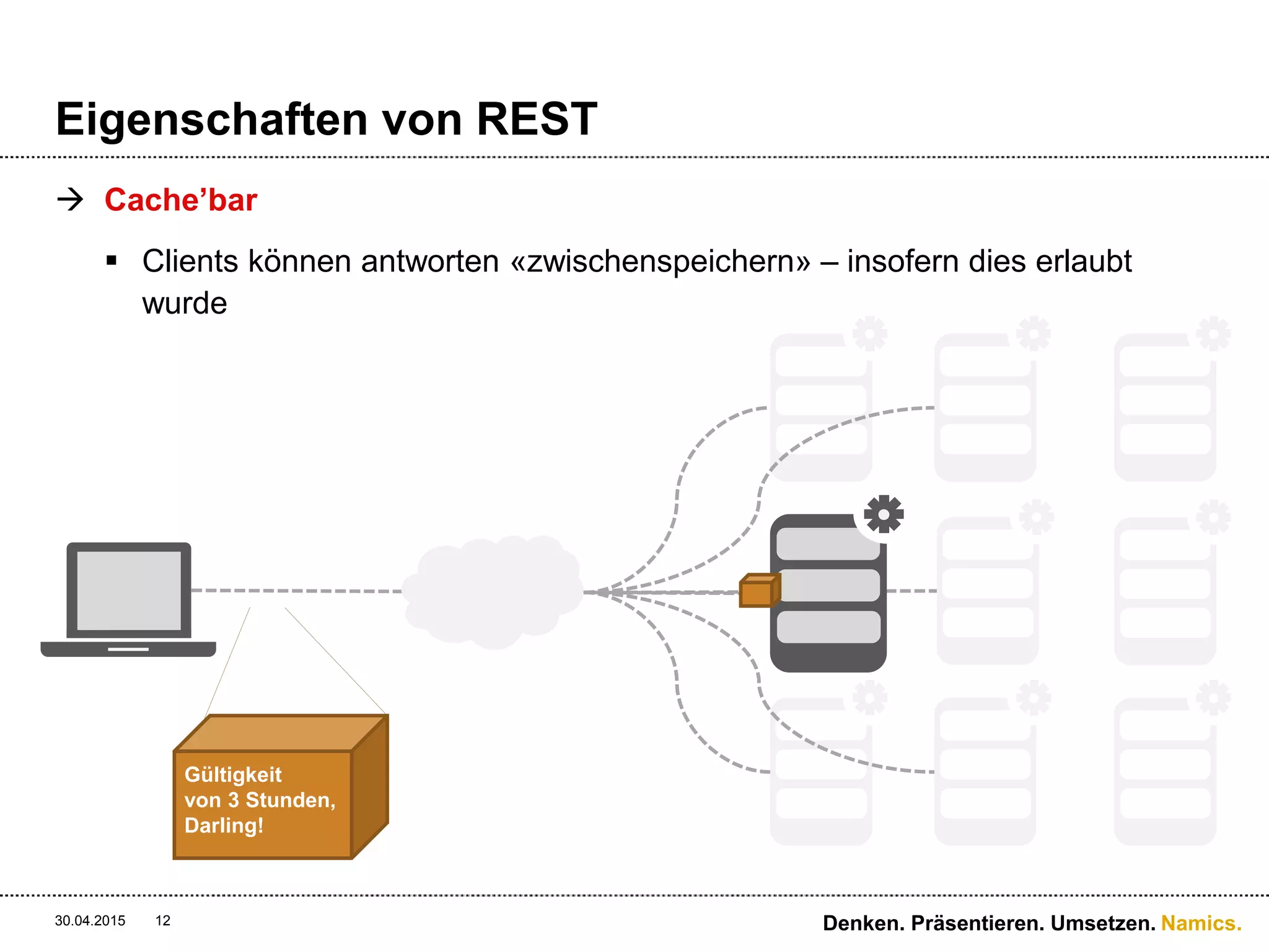 Namics.
Eigenschaften von REST
 Cache’bar
 Clients können antworten «zwischenspeichern» – insofern dies erlaubt
wurde
30.04.2015 Denken. Präsentieren. Umsetzen.12
Gültigkeit
von 3 Stunden,
Darling!
 