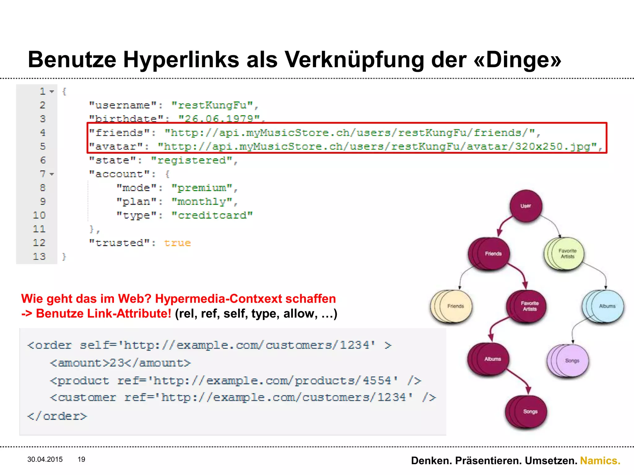 Namics.
Benutze Hyperlinks als Verknüpfung der «Dinge»
30.04.2015 Denken. Präsentieren. Umsetzen.19
Wie geht das im Web? Hypermedia-Contxext schaffen
-> Benutze Link-Attribute! (rel, ref, self, type, allow, …)
 