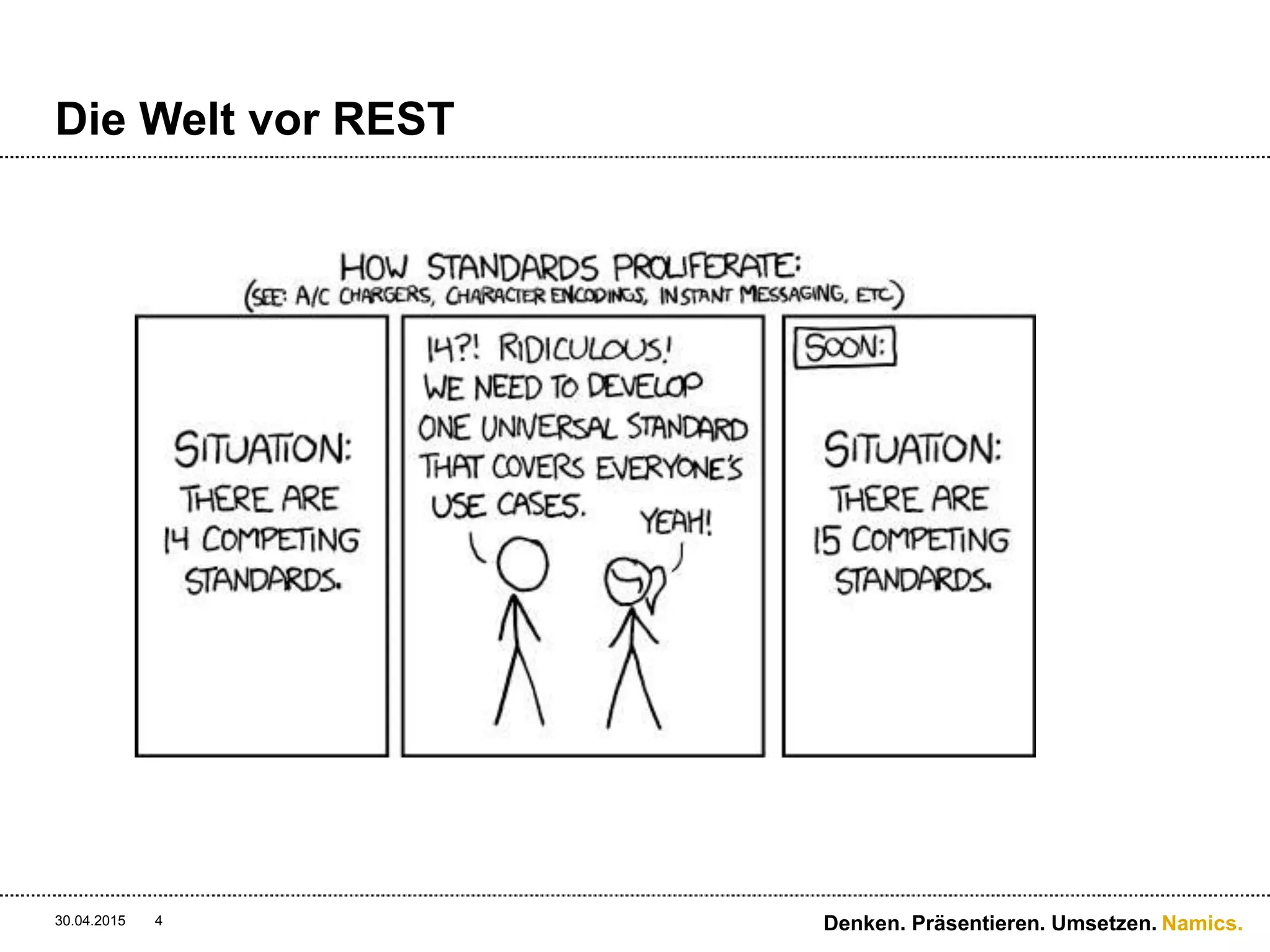 Namics.
Die Welt vor REST
30.04.2015 4 Denken. Präsentieren. Umsetzen.
 