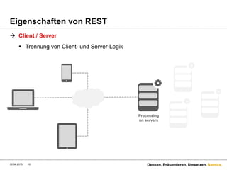 Namics.
Eigenschaften von REST
 Client / Server
 Trennung von Client- und Server-Logik
30.04.2015 Denken. Präsentieren. Umsetzen.10
Processing
on servers
 