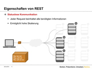 Namics.
Eigenschaften von REST
 Statuslose Kommunikation
 Jeder Request beinhaltet alle benötigten Informationen
 Ermöglicht hohe Skalierung
30.04.2015 Denken. Präsentieren. Umsetzen.11
Wer bin ich
Was will ich
Wie will ich es
 