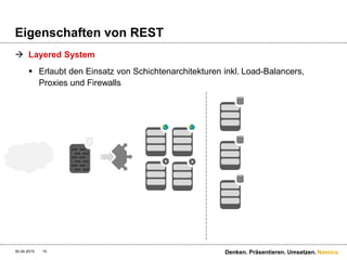 Namics.
Eigenschaften von REST
 Layered System
 Erlaubt den Einsatz von Schichtenarchitekturen inkl. Load-Balancers,
Proxies und Firewalls
30.04.2015 Denken. Präsentieren. Umsetzen.15
 