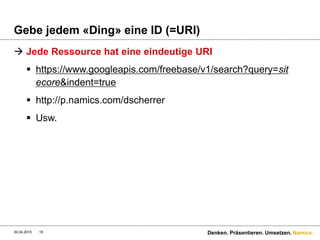 Namics.
Gebe jedem «Ding» eine ID (=URI)
 Jede Ressource hat eine eindeutige URI
 https://www.googleapis.com/freebase/v1/search?query=sit
ecore&indent=true
 http://p.namics.com/dscherrer
 Usw.
30.04.2015 18 Denken. Präsentieren. Umsetzen.
 