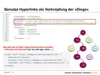 Namics.
Benutze Hyperlinks als Verknüpfung der «Dinge»
30.04.2015 Denken. Präsentieren. Umsetzen.19
Wie geht das im Web? Hypermedia-Contxext schaffen
-> Benutze Link-Attribute! (rel, ref, self, type, allow, …)
 