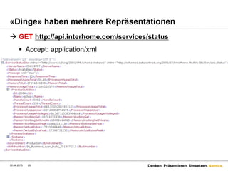 Namics.
«Dinge» haben mehrere Repräsentationen
 GET http://p.namics.com/dscherrer
 Accept: text/html
Oder application/vnd.namics.people+html
30.04.2015 Denken. Präsentieren. Umsetzen.29
Interpretiert:
<div class="ct_nx_item">
<div class="nx_item merkur1">
<div class="front face">
<div class="turnpage"></div>
<h2>Daniel Scherrer.</h2>
<h3>Senior Software Architect</h3>
<h4>Direkt +41 71 228 67 49</h4>
<h5>
dipl. Wirtschaftsinformatiker HF<br />
daniel.scherrer@namic&#x
73;.com<br />
<br />
Skype: daniiiol<br /><br />
<strong>St. Gallen</strong>, Teufenerstrasse 19 , CH-9001 St. Gallen<br />
Telefon +41 [0] 71 228 67 77, Fax +41 [0] 71 228 67 88 <br />
info@namics.com, www.namics.com, dialog.namics.com
</h5>
</div><!--end front-->
<div class="back face">
<h1>Hilfsbereit. Ehrgeizig. Technologieverliebt. Programming. <span> Namics.</span></h1>
<div class="turnpage"></div>
</div><!--end back -->
</div><!--end nx_item-->
<br/>
<a href="dscherrer.vcf" target="_blank" title="Download VCard" ><img
src='/img/vcard-icon.jpg' width="30" height="30" alt="Download VCard" /></a>
&nbsp;<a
href="http://www.twitter.com/daniiiol" target="_blank" title="Twitter"><img src='/img/twitter-icon.jpg' width="30" height="30" alt="Twitter" /> </a>
&nbsp;<a
href="http://www.facebook.com/scherrer" target="_blank" title="Facebook"><img src='/img/facebook-icon.png' width="30" height="30" alt="Facebook" /> </a>
&nbsp;<a
href="https://plus.google.com/u/0/110208095020222465456" target="_blank" title="GPlus"><img src='/img/gplus-icon.jpg' width="30" height="30" alt="GPlus" /> </a>
&nbsp;<a
href="https://www.xing.com/profile/Daniel_Scherrer3" target="_blank" title="Xing"><img src='/img/xing-icon.jpg' width="30" height="30" alt="Xing" /> </a>
&nbsp;<a href="skype:daniiiol"
target="_blank" title="Skype"><img src='/img/skype-icon.jpg' width="30" height="30" alt="Skype" /> </a>
</div><!--ct_nx_item -->
 