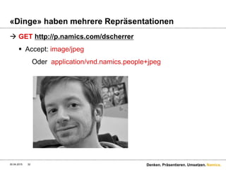 Namics.
Warum REST und nicht WS* ?.
 