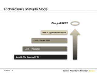 Namics.
Allgemein
 WS* Services
 Oft SOAP als Übermittelungsvariante & WSDL als
Interface-Beschreibung
 Unterstützt mehrere Protokolle (nicht nur HTTP!)
 Plattformunabhängig / Programmiersprachenunabhängig
 XML ist gesetzt und eher «schwergewichtig» aber
strukturiert
 Die eigentliche Nachricht (Body) ist nur ein kleiner Teil der
ganzen Informationsübermittelung
 Nicht zustandslos
 Fehler-Container ist standardisiert
30.04.2015 33 Denken. Präsentieren. Umsetzen.
 