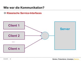 Namics.
Gegenüberstellung
 SOAP fordert eine grössere Bindung an die Clients ->
bei einer Veränderung des Servers muss der Client
angepasst werden
 REST ist freundlicher für Netzwerkkomponenten und
Administratoren (Firewall-Rules auf URI oder HTTP-
Methoden)
 SOAP kann nicht gecached werden, da POST’s gemacht
werden
 SOAP hat einen grossen Overhead
 REST lässt sich durch seine Statuslosigkeit sehr einfach
skalieren
 SOAP ist ein Standard, REST nicht
30.04.2015 42 Denken. Präsentieren. Umsetzen.
 