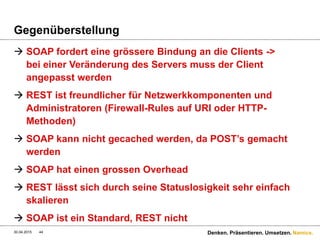 Namics.
Good-Practices / Fallstricke.
 