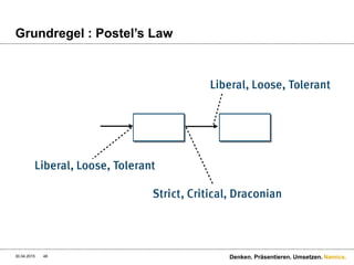 Namics.
HATEOAS
30.04.2015 Denken. Präsentieren. Umsetzen.48
 