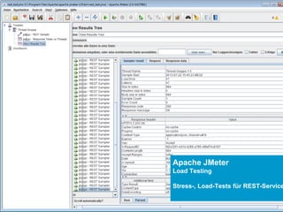 Namics.
Rest-Services benutzen
30.04.2015 93
Weg mit dem Rest
Behalte Übersicht.
Sich nicht verschliessen.
Verständnis und Einfachheit schaffen.
 