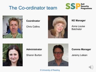 © University of Reading
The Co-ordinator team
Coordinator
Chris Collins
KE Manager
Anna Louise
Batchelor
Administrator
Sharon Burton
Comms Manager
Jeremy Lelean
 