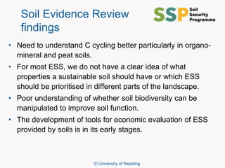 © University of Reading
Soil Evidence Review
findings
• Need to understand C cycling better particularly in organo-
mineral and peat soils.
• For most ESS, we do not have a clear idea of what
properties a sustainable soil should have or which ESS
should be prioritised in different parts of the landscape.
• Poor understanding of whether soil biodiversity can be
manipulated to improve soil function.
• The development of tools for economic evaluation of ESS
provided by soils is in its early stages.
 
