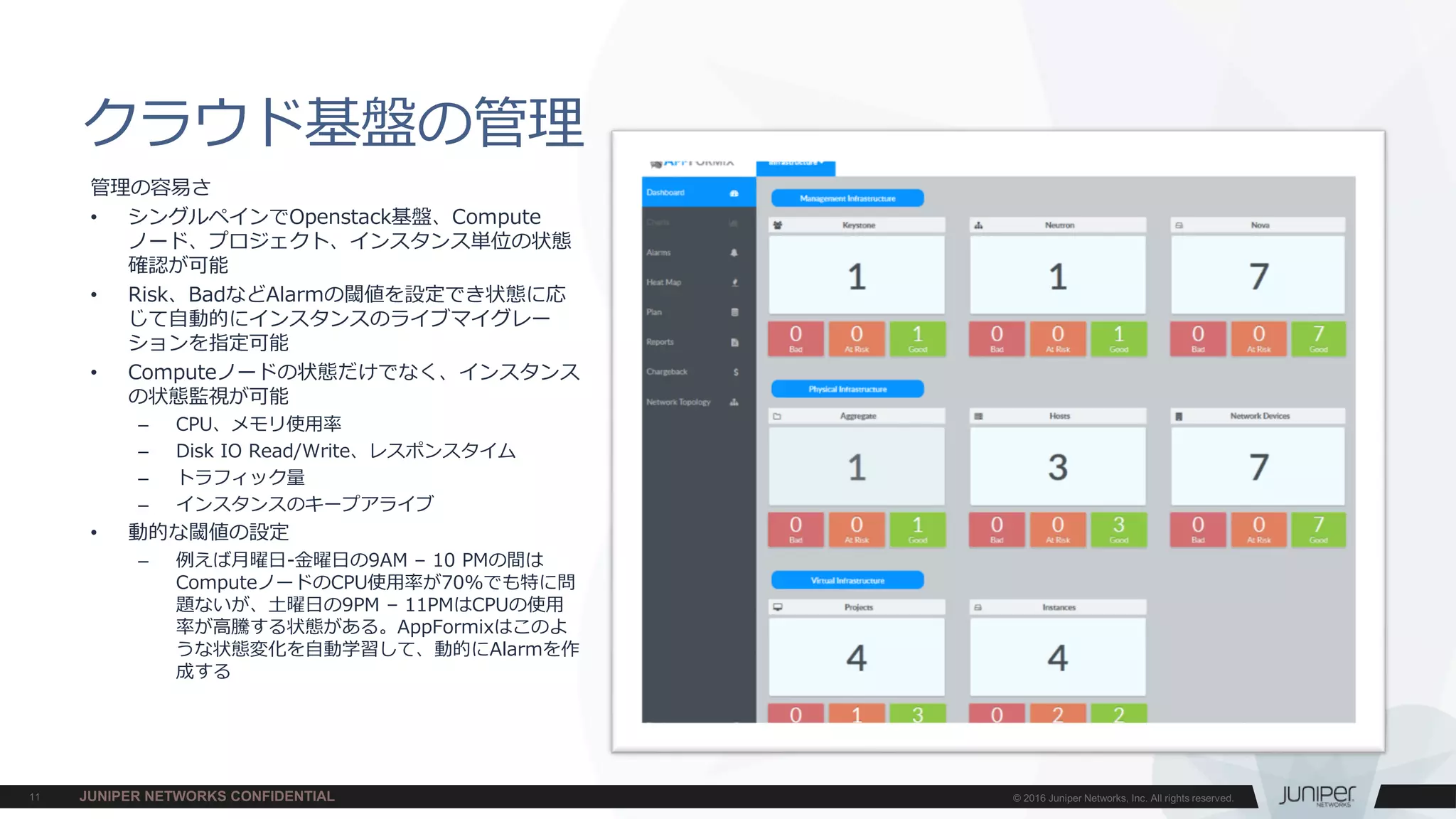 クラウド基盤の管理
管理の容易さ
• シングルペインでOpenstack基盤、Compute
ノード、プロジェクト、インスタンス単位の状態
確認が可能
• Risk、BadなどAlarmの閾値を設定でき状態に応
じて自動的にインスタンスのライブマイグレー
ションを指定可能
• Computeノードの状態だけでなく、インスタンス
の状態監視が可能
– CPU、メモリ使用率
– Disk IO Read/Write、レスポンスタイム
– トラフィック量
– インスタンスのキープアライブ
• 動的な閾値の設定
– 例えば月曜日-金曜日の9AM – 10 PMの間は
ComputeノードのCPU使用率が70%でも特に問
題ないが、土曜日の9PM – 11PMはCPUの使用
率が高騰する状態がある。AppFormixはこのよ
うな状態変化を自動学習して、動的にAlarmを作
成する
 