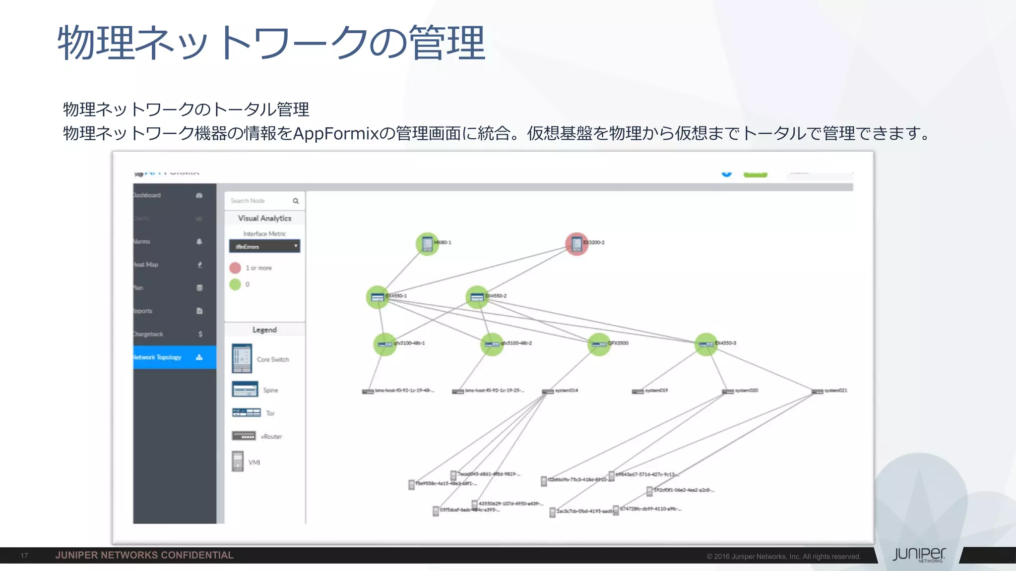 物理ネットワークのトータル管理
物理ネットワーク機器の情報をAppFormixの管理画面に統合。仮想基盤を物理から仮想までトータルで管理できます。
物理ネットワークの管理
 