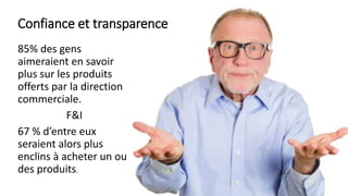 Confiance et transparence
85% des gens
aimeraient en savoir
plus sur les produits
offerts par la direction
commerciale.
F&I
67 % d’entre eux
seraient alors plus
enclins à acheter un ou
des produits.
 