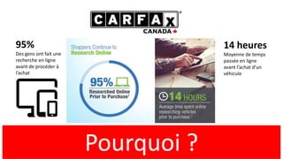 14 heures
Moyenne de temps
passée en ligne
avant l’achat d’un
véhicule
95%
Des gens ont fait une
recherche en ligne
avant de procéder à
l’achat
Pourquoi ?
 